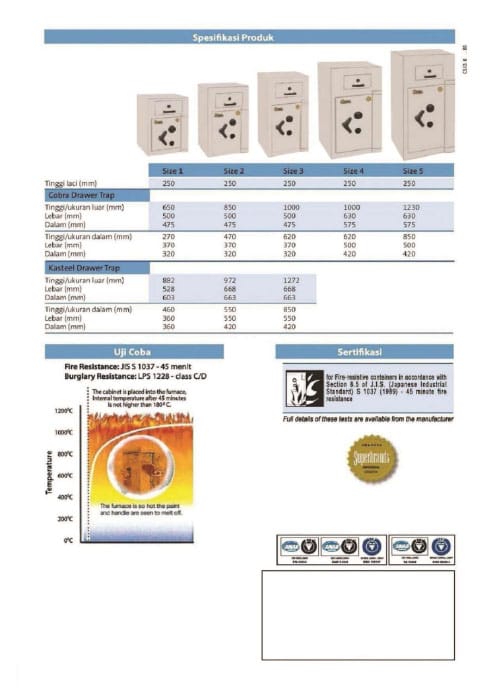 Type Cobra Exekutive MK II Drawer Trap - Gambar 5