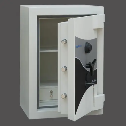 Type Resolute - Gambar 2