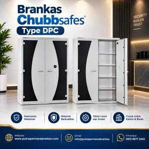 Document Protection Cabinet